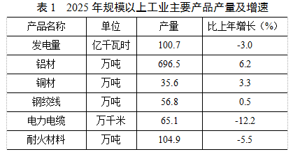 表格1.png