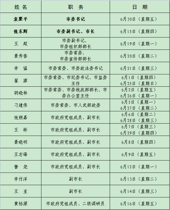 2023年6月份巩义市党政领导信访工作日安排表.png