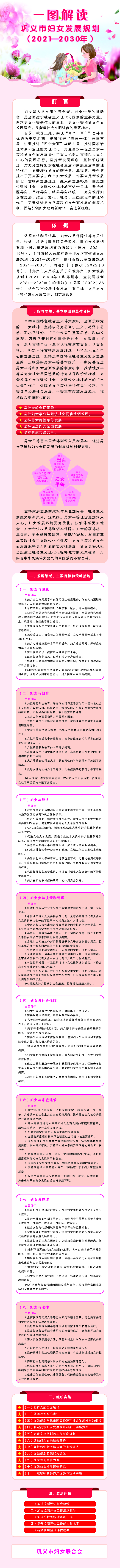 图解：《巩义市妇女发展规划（2021-2030年）》.jpg