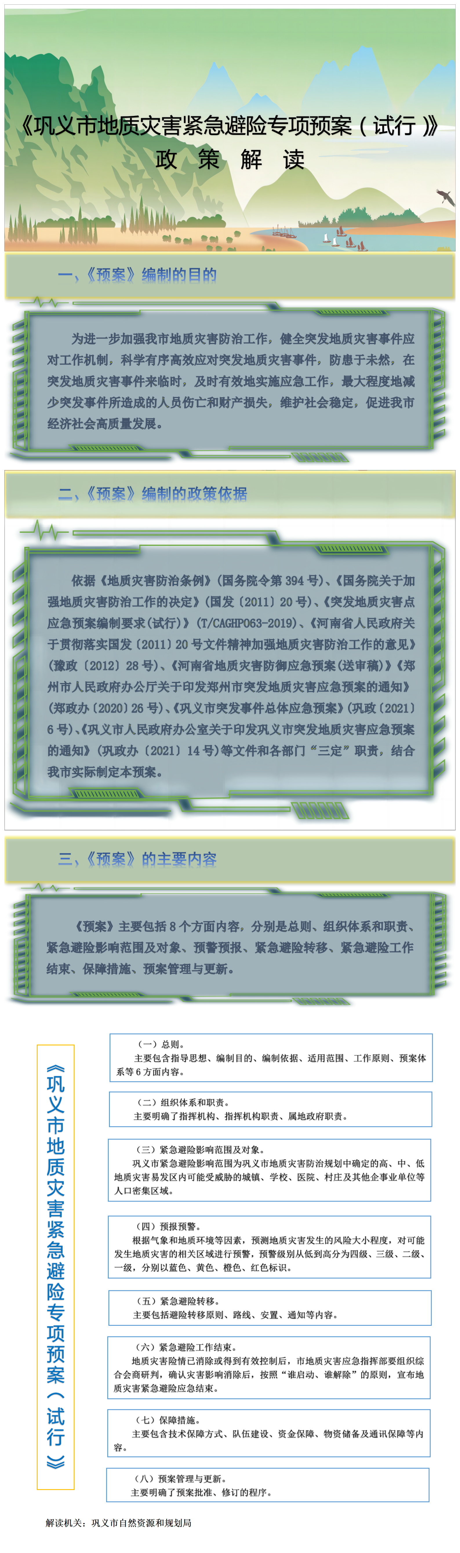 图解：《巩义市地质灾害紧急避险专项预案（试行）》.png