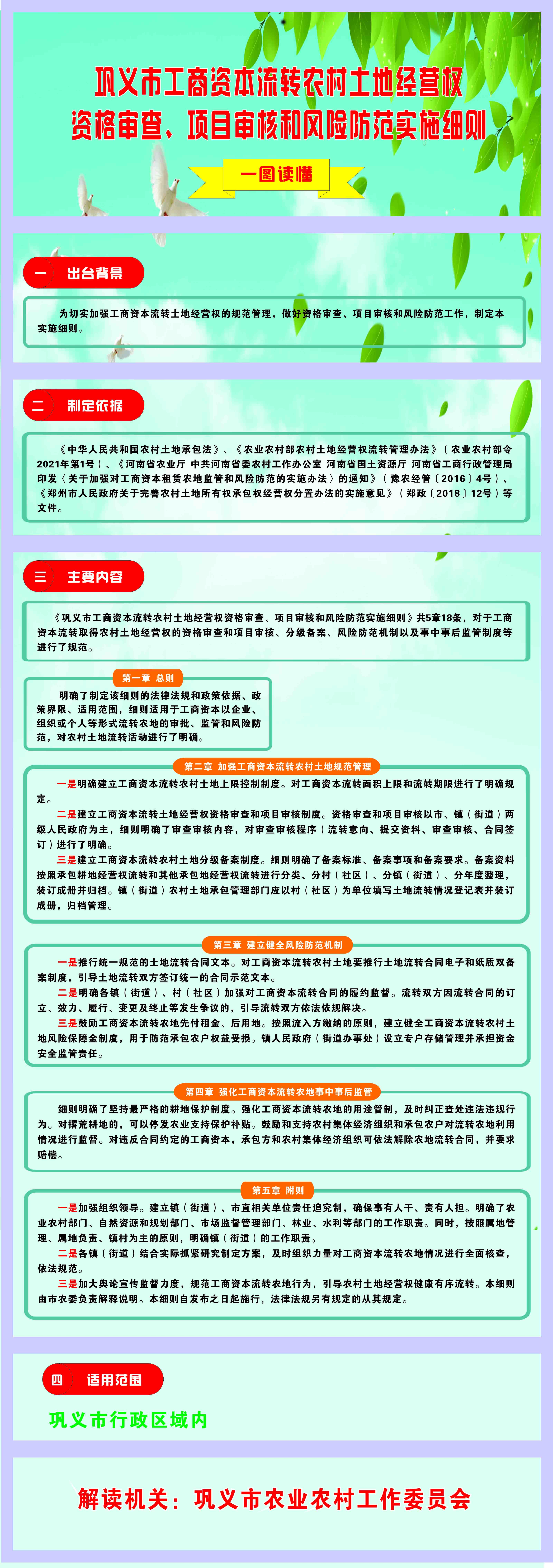 图解：巩义市工商资本流转农村土地经营权资格审查、项目审核和风险防范实施细则.jpg