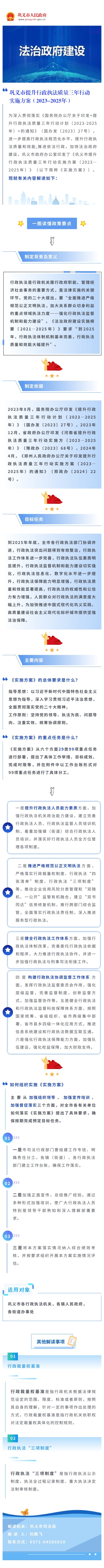 图解：《巩义市提升行政执法质量三年行动实施方案（2023—2025年）》.jpg