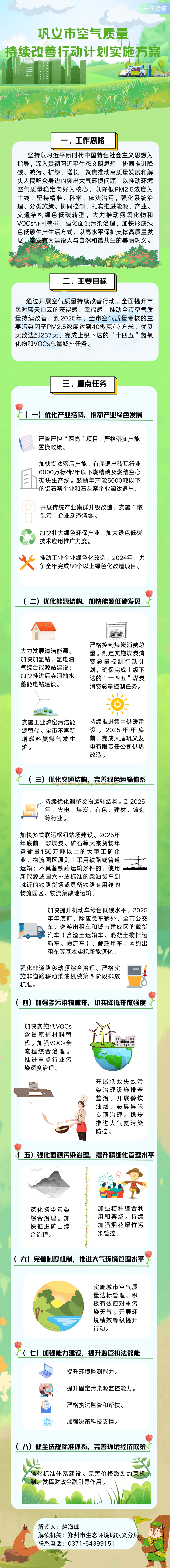 一图读懂：《巩义市空气质量持续改善行动计划实施方案》.png