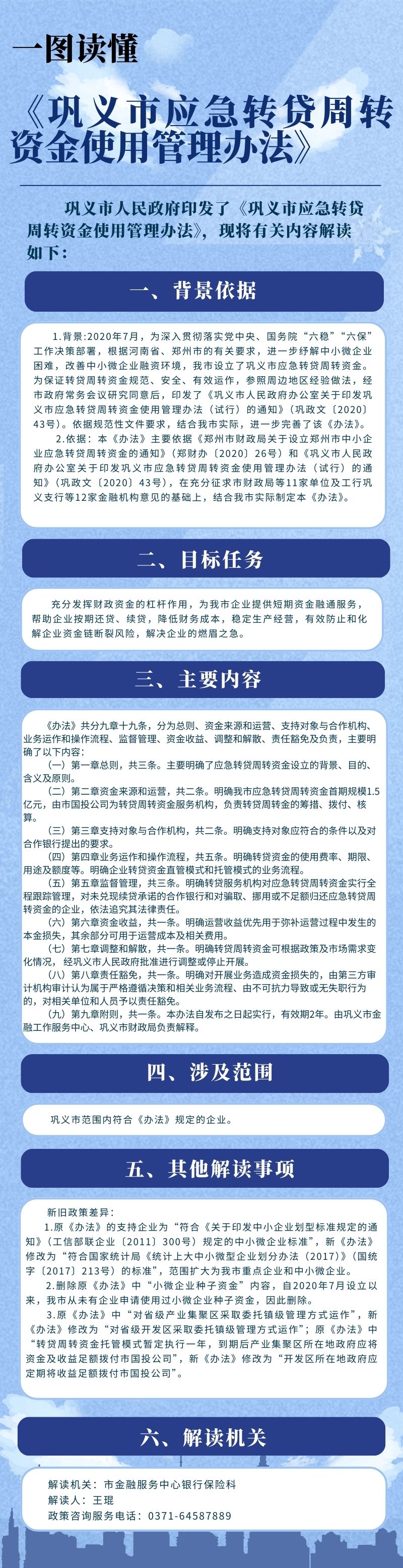 一图读懂：《巩义市应急转贷周转资金使用管理办法》.jpg