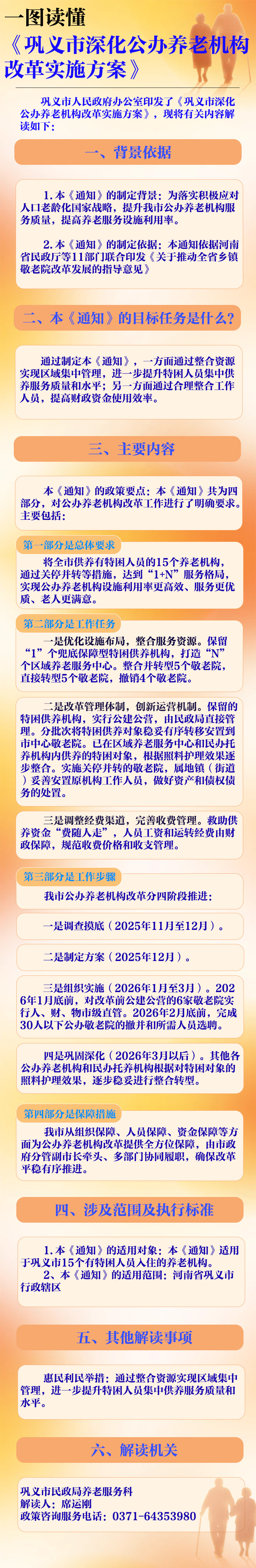 一图读懂：《巩义市深化公办养老机构改革实施方案》.jpg