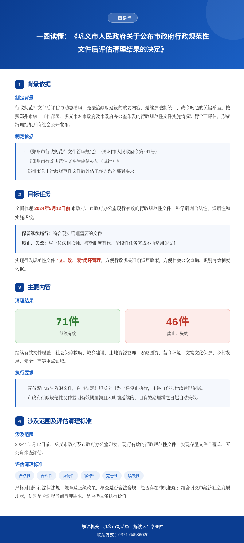一图读懂：《巩义市人民政府关于公布市政府行政规范性文件后评估清理结果的决定》(1).png